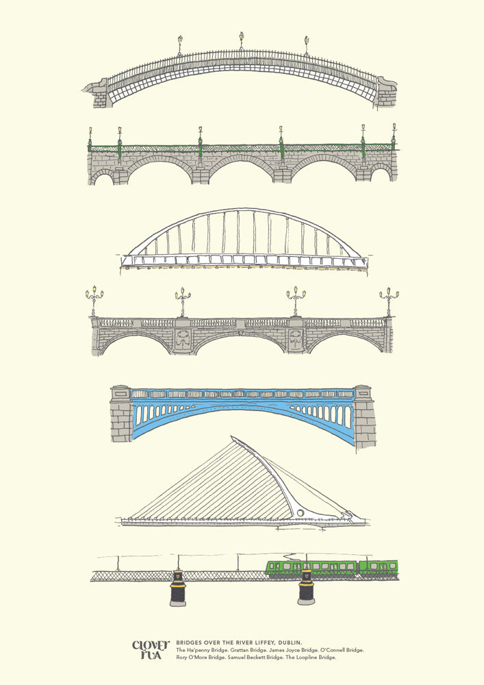 Dublin Bridges, unframed print, A4 and A3; or A4 framed in black frame.